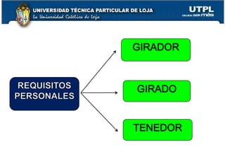  CERTIFICADOS DE DEPOSITOS
