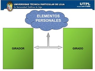  LA COPIA Y LA COMPULSA AUTENTICAS DE LAS ESCRITURAS PUBLICAS