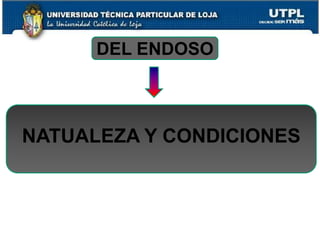  LAS LETRAS DE CAMBIO