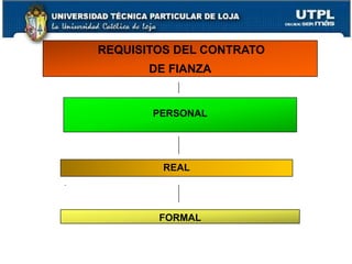 LA LETRA DE CAMBIOCONCEPTOEs un título de crédito, a la orden, creado y regulado por la Ley. 