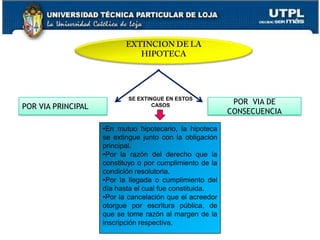 DE LA ACEPTACIÓN2. DEL ENDOSO3. DEL AVAL4. DEL VENCIMIENTO5. DEL PAGO6. DE LAS ACCIONES CAMBIARIAS7. DEL PROTESTO