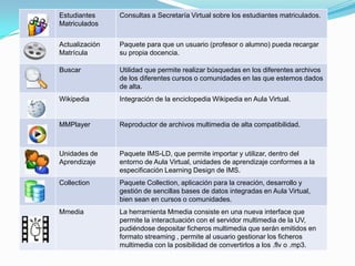 BIBLIOGRAFIA
 CABERO, J., LLORENTE, M. y ROMÁN, P. (2004). Las herramientas de
comunicación en el aprendizaje mezclado. Píxel-bit Revista de Medios y
Educación, 23, 27-41.
 MARTÍNEZ CASANOVA, M. (2005). E- learning: el tutor una de las claves
de la formación online. En Observatorio para la cibersociedad.(03/08/05)
 El tutor en E-learning: aspectos a tener en cuenta, Mª del Carmen Llorente
Cejudo, Universidad de Sevilla, España UE..-
 HERRAMIENTAS DE COMUNICACIÓN PARA LA AUTORIZACIÓN
VIRTUAL. Roberto Espejo Mohedano, Houda Norelyaqine, Arturo Gallego
Segador Departamento de Estadística, Econometría, I.O. y Organización de
Empresas. E.P.S. Universidad de Córdoba. Campus Universitario de
Rabanales, Edif. Albert Einstein. Ctra. Madrid-Cádiz
 