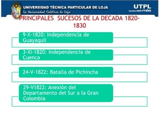 PRINCIPALES SUCESOS DE LA DECADA 1820-
1830
16
 