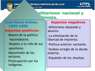 Periodo del militarismo nacional y
urbinista.
José María Urbina:
1845-1860
Aspectos positivos:
- Mejora de la política
hacendataria.
- Respeto a la vida de sus
opositores.
- Manumisión de los
esclavos.
- Preocupación por los
indígenas.
Aspectos negativos
-Militarismo desatado y
abusivo.
-La eliminación de la
libertad de imprenta.
-Política exterior vacilante.
-Dudoso arreglo de la deuda
externa.
-Expulsión de los Jesuitas.
 