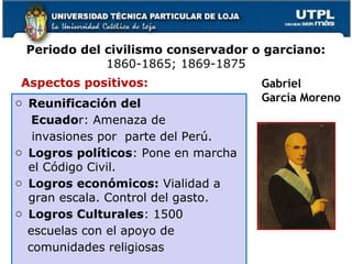 Periodo del civilismo conservador o garciano:
1860-1865; 1869-1875
Aspectos positivos:
o Reunificación del
Ecuador: Amenaza de
invasiones por parte del Perú.
o Logros políticos: Pone en marcha
el Código Civil.
o Logros económicos: Vialidad a
gran escala. Control del gasto.
o Logros Culturales: 1500
escuelas con el apoyo de
comunidades religiosas
Gabriel
García Moreno
 