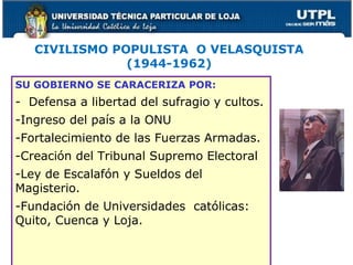 CIVILISMO POPULISTA O VELASQUISTA
(1944-1962)
SU GOBIERNO SE CARACERIZA POR:
- Defensa a libertad del sufragio y cultos.
-Ingreso del país a la ONU
-Fortalecimiento de las Fuerzas Armadas.
-Creación del Tribunal Supremo Electoral
-Ley de Escalafón y Sueldos del
Magisterio.
-Fundación de Universidades católicas:
Quito, Cuenca y Loja.
 