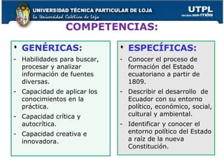 COMPETENCIAS:
 GENÉRICAS:
- Habilidades para buscar,
procesar y analizar
información de fuentes
diversas.
- Capacidad de aplicar los
conocimientos en la
práctica.
- Capacidad crítica y
autocrítica.
- Capacidad creativa e
innovadora.
 ESPECÍFICAS:
- Conocer el proceso de
formación del Estado
ecuatoriano a partir de
1809.
- Describir el desarrollo de
Ecuador con su entorno
político, económico, social,
cultural y ambiental.
- Identificar y conocer el
entorno político del Estado
a raíz de la nueva
Constitución.
 