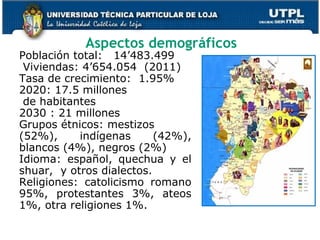 Aspectos demográficos
12
Población total: 14’483.499
Viviendas: 4’654.054 (2011)
Tasa de crecimiento: 1.95%
2020: 17.5 millones
de habitantes
2030 : 21 millones
Grupos étnicos: mestizos
(52%), indígenas (42%),
blancos (4%), negros (2%)
Idioma: español, quechua y el
shuar, y otros dialectos.
Religiones: catolicismo romano
95%, protestantes 3%, ateos
1%, otra religiones 1%.
 