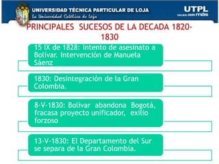 PRINCIPALES SUCESOS DE LA DECADA 1820-
1830
17
 