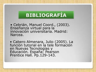 BIBLIOGRAFÍA
• Cebrián, Manuel Coord., (2003).
Enseñanza virtual para la
innovación universitaria. Madrid:
Narcea.

• Cabero Almenara, Julio (2005). La
función tutorial en la tele formación
en Nuevas Tecnologías y
Educación. España: Pearson
Prentice Hall. Pp.129-143.
 