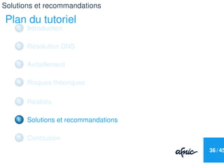 Solutions et recommandations

Plan du tutoriel
    1   Introduction

    2   Résolution DNS

    3   Avitaillement

    4 ...