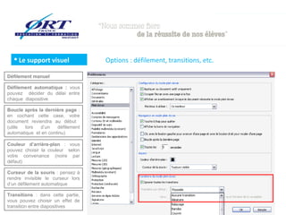  Le support visuel
Défilement manuel
Défilement automatique : vous
pouvez décider du délai entre
chaque diapositive
Boucle après la dernière page :
en cochant cette case, votre
document reviendra au début
(utile
lors
d’un
défilement
automatique et en continu)
Couleur d’arrière-plan : vous
pouvez choisir la couleur selon
votre convenance (noire par
défaut)
Curseur de la souris : pensez à
rendre invisible le curseur lors
d’un défilement automatique
Transitions : dans cette partie,
vous pouvez choisir un effet de
transition entre diapositives

Options : défilement, transitions, etc.

 