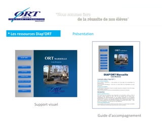  Les ressources Diap’ORT

Présentation

Support visuel
Guide d’accompagnement

 