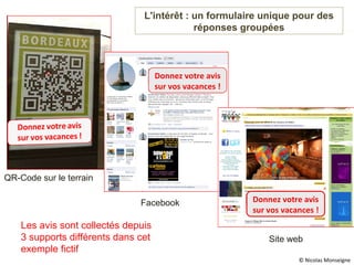 © Nicolas Monseigne Les avis sont collectés depuis 3 supports différents dans cet exemple fictif L'intérêt : un formulaire unique pour des réponses groupées Donnez votre avis sur vos vacances ! QR-Code sur le terrain Facebook Site web Donnez votre avis sur vos vacances ! 
