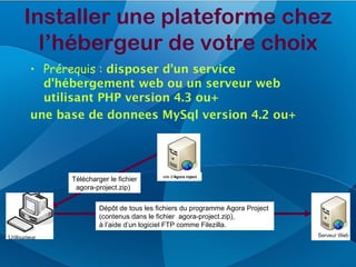 Installer une plateforme chez
  l’hébergeur de votre choix
• Prérequis : disposer d’un service
  d'hébergement web ou un serveur web
  utilisant PHP version 4.3 ou+
une base de donnees MySql version 4.2 ou+




                                  site d’Agora roject
      Télécharger le fichier
       agora-project.zip)


               Dépôt de tous les fichiers du programme Agora Project
               (contenus dans le fichier agora-project.zip),
               à l’aide d’un logiciel FTP comme Filezilla.
 