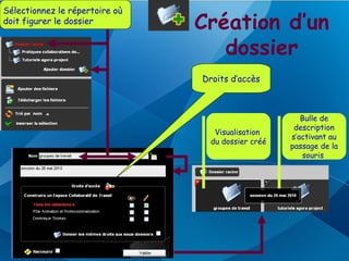 Sélectionnez le répertoire où
doit figurer le dossier
                                Création d’un
                                   dossier
                                Droits d’accès



                                                       Bulle de
                                                     description
                                   Visualisation
                                                    s’activant au
                                  du dossier créé
                                                    passage de la
                                                       souris
 