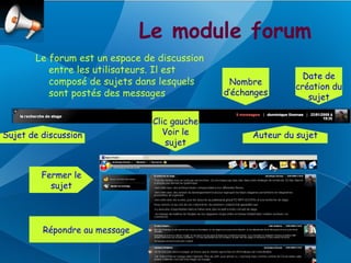 Le module forum
       Le forum est un espace de discussion
          entre les utilisateurs. Il est
                                                               Date de
          composé de sujets dans lesquels      Nombre
                                                             création du
          sont postés des messages            d’échanges
                                                                sujet

                                Clic gauche
Sujet de discussion                Voir le          Auteur du sujet
                                   sujet


         Fermer le
           sujet




         Répondre au message
 