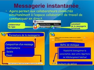 Messagerie instantanée
• Agora permet aux collaborateurs connectés
  simultanément à l’espace collaboratif de travail de
  communiquer en direct.
   Collaborateur                                  Lancement
   En ligne                                       de la messagerie
                                                  instantané


    Fermeture de la messagerie


Composition d’un message             Boîte de dialogue
• Destinataire
                                         Possibilité d’enregistrer la
• Saisie
                                     conversation, dans votre répertoire
• Envoi                                 de téléchargement habituel


                                   Couleurs de police
 