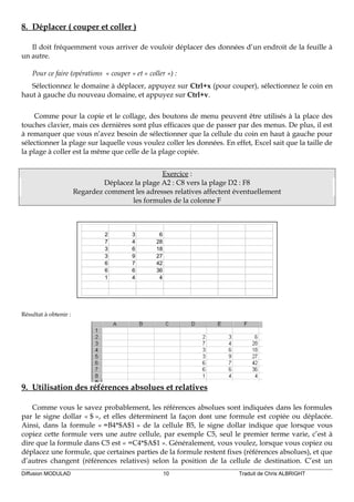 8. Déplacer ( couper et coller )
Il doit fréquemment vous arriver de vouloir déplacer des données d’un endroit de la feuille à
un autre.
Pour ce faire (opérations « couper » et « coller ») :
Sélectionnez le domaine à déplacer, appuyez sur Ctrl+x (pour couper), sélectionnez le coin en
haut à gauche du nouveau domaine, et appuyez sur Ctrl+v.
Comme pour la copie et le collage, des boutons de menu peuvent être utilisés à la place des
touches clavier, mais ces dernières sont plus efficaces que de passer par des menus. De plus, il est
à remarquer que vous n’avez besoin de sélectionner que la cellule du coin en haut à gauche pour
sélectionner la plage sur laquelle vous voulez coller les données. En effet, Excel sait que la taille de
la plage à coller est la même que celle de la plage copiée.
Exercice :
Déplacez la plage A2 : C8 vers la plage D2 : F8
Regardez comment les adresses relatives affectent éventuellement
les formules de la colonne F
2 3 6
7 4 28
3 6 18
3 9 27
6 7 42
6 6 36
1 4 4
Résultat à obtenir :
9. Utilisation des références absolues et relatives
Comme vous le savez probablement, les références absolues sont indiquées dans les formules
par le signe dollar « $ », et elles déterminent la façon dont une formule est copiée ou déplacée.
Ainsi, dans la formule « =B4*$A$1 » de la cellule B5, le signe dollar indique que lorsque vous
copiez cette formule vers une autre cellule, par exemple C5, seul le premier terme varie, c’est à
dire que la formule dans C5 est « =C4*$A$1 ». Généralement, vous voulez, lorsque vous copiez ou
déplacez une formule, que certaines parties de la formule restent fixes (références absolues), et que
d’autres changent (références relatives) selon la position de la cellule de destination. C’est un
Diffusion MODULAD 10 Traduit de Chris ALBRIGHT
 