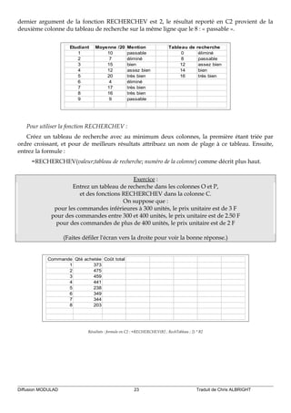 dernier argument de la fonction RECHERCHEV est 2, le résultat reporté en C2 provient de la
deuxième colonne du tableau de recherche sur la même ligne que le 8 : « passable ».
Etudiant Moyenne /20 Mention Tableau de recherche
1 10 passable 0 éliminé
2 7 éliminé 8 passable
3 15 bien 12 assez bien
4 12 assez bien 14 bien
5 20 très bien 16 très bien
6 4 éliminé
7 17 très bien
8 16 très bien
9 9 passable
Pour utiliser la fonction RECHERCHEV :
Créez un tableau de recherche avec au minimum deux colonnes, la première étant triée par
ordre croissant, et pour de meilleurs résultats attribuez un nom de plage à ce tableau. Ensuite,
entrez la formule :
=RECHERCHEV(valeur;tableau de recherche; numéro de la colonne) comme décrit plus haut.
Exercice :
Entrez un tableau de recherche dans les colonnes O et P,
et des fonctions RECHERCHEV dans la colonne C.
On suppose que :
pour les commandes inférieures à 300 unités, le prix unitaire est de 3 F
pour des commandes entre 300 et 400 unités, le prix unitaire est de 2.50 F
pour des commandes de plus de 400 unités, le prix unitaire est de 2 F
(Faites défiler l'écran vers la droite pour voir la bonne réponse.)
Commande Qté achetée Coût total
1 373
2 475
3 459
4 441
5 238
6 349
7 344
8 203
Résultats : formule en C2 : =RECHERCHEV(B2 ; RechTableau ; 2) * B2
Diffusion MODULAD 23 Traduit de Chris ALBRIGHT
 