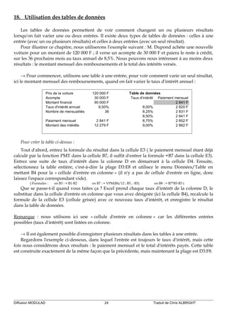 18. Utilisation des tables de données
Les tables de données permettent de voir comment changent un ou plusieurs résultats
lorsqu'on fait varier une ou deux entrées. Il existe deux types de tables de données : celles à une
entrée (avec un ou plusieurs résultats) et celles à deux entrées (avec un seul résultat).
Pour illustrer ce chapitre, nous utiliserons l'exemple suivant : M. Dupond achète une nouvelle
voiture pour un montant de 120 000 F ; il verse un acompte de 30 000 F et paiera le reste à crédit,
sur les 36 prochains mois au taux annuel de 8,5%. Nous pouvons nous intéresser à au moins deux
résultats : le montant mensuel des remboursements et le total des intérêts versés.
→ Pour commencer, utilisons une table à une entrée, pour voir comment varie un seul résultat,
ici le montant mensuel des remboursements, quand on fait varier le taux d'intérêt annuel :
Prix de la voiture 120 000 F Table de données
Acompte 30 000 F Taux d'intérêt Paiement mensuel
Montant financé 90 000 F 2 841 F
Taux d'intérêt annuel 8,50% 8,00% 2 820 F
Nombre de mensualités 36 8,25% 2 831 F
8,50% 2 841 F
Paiement mensuel 2 841 F 8,75% 2 852 F
Montant des intérêts 12 279 F 9,00% 2 862 F
Pour créer la table ci-dessus :
Tout d'abord, entrez la formule du résultat dans la cellule E3 ( le paiement mensuel étant déjà
calculé par la fonction PMT dans la cellule B7, il suffit d'entrer la formule =B7 dans la cellule E3).
Entrez une suite de taux d'intérêt dans la colonne D en démarrant à la cellule D4. Ensuite,
sélectionnez la table entière, c'est-à-dire la plage D3:E8 et utilisez le menu Données/Table en
mettant B4 pour la « cellule d'entrée en colonne » (il n'y a pas de cellule d'entrée en ligne, donc
laissez l'espace correspondant vide).
( Formules : en B3 : = B1-B2 en B7 : = VPM(B4/12 ; B5 ; -B3) en B8 : = B7*B5-B3 )
Que se passe-t-il quand vous faites ça ? Excel prend chaque taux d'intérêt de la colonne D, le
substitue dans la cellule d'entrée en colonne que vous avez désignée (ici la cellule B4), recalcule la
formule de la cellule E3 (cellule grisée) avec ce nouveau taux d'intérêt, et enregistre le résultat
dans la table de données.
Remarque : nous utilisons ici une « cellule d'entrée en colonne » car les différentes entrées
possibles (taux d'intérêt) sont listées en colonne.
→ Il est également possible d'enregistrer plusieurs résultats dans les tables à une entrée.
Regardons l'exemple ci-dessous, dans lequel l'entrée est toujours le taux d'intérêt, mais cette
fois nous considérons deux résultats : le paiement mensuel et le total d'intérêts payés. Cette table
est construite exactement de la même façon que la précédente, mais maintenant la plage est D3:F8.
Diffusion MODULAD 24 Traduit de Chris ALBRIGHT
 