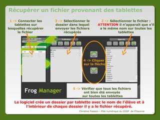 Envoyer un fichier sur les tablettes
1 -> Connecter
les tablettes sur
lesquelles
envoyer le fichier

2 -> Sélectionner le
fichier à envoyer dans les
tablettes en circulant
dans l’arborescence

3 -> Sélectionner le
dossier dans lequel
envoyer le fichier
sur les tablettes

4 -> Cliquer
sur la flèche

5 -> Vérifier que tous les fichiers
ont bien été envoyés
sur toutes les tablettes
Christine Fiasson – Pôle numérique du CDDP de l'Essonne

 