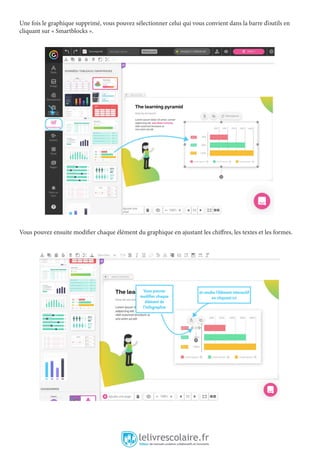 Une fois le graphique supprimé, vous pouvez sélectionner celui qui vous convient dans la barre d’outils en
cliquant sur « Smartblocks ».
Vous pouvez ensuite modifier chaque élément du graphique en ajustant les chiffres, les textes et les formes.
 