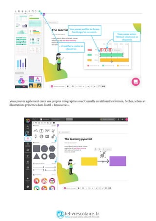 Vous pouvez également créer vos propres infographies avec Genially en utilisant les formes, flèches, icônes et
illustrations présentes dans l’outil « Ressources ».
 