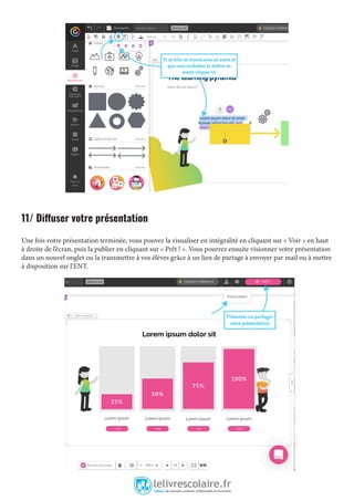 11/ Diffuser votre présentation
Une fois votre présentation terminée, vous pouvez la visualiser en intégralité en cliquant sur « Voir » en haut
à droite de l’écran, puis la publier en cliquant sur « Prêt ! ». Vous pourrez ensuite visionner votre présentation
dans un nouvel onglet ou la transmettre à vos élèves grâce à un lien de partage à envoyer par mail ou à mettre
à disposition sur l’ENT.
 