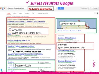  sur les résultats Google
               Recherche destination




                                          Google + Local

Annonces
Ayant acheté des mots clefs



                                       Annonces
                                       Ayant acheté des mots clefs
REFERENCEMENT NATUREL




  Google + Local
 