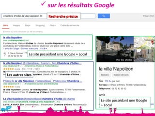  sur les résultats Google
                          Recherche précise




              Le site possédant une Google + Local




Les autres sites




                                                     Le site possédant une Google
                                                     + Local
 