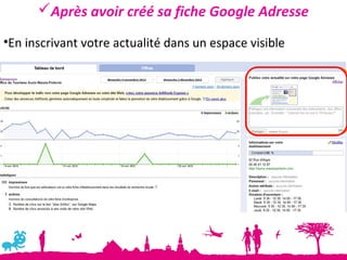Après avoir créé sa fiche Google Adresse

•En inscrivant votre actualité dans un espace visible
 