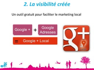 2. La visibilité créée
Un outil gratuit pour faciliter le marketing local
 