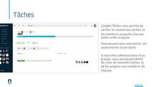 Tâches
Page 19
L’onglet Tâches vous permet de
vérifier les statuts des tâches et
les membres auxquels chacune
d’elles a été assignée.
Vous pouvez auss commenter les
avancements d’une tâche.
Si vous êtes administrateur d’un
groupe, vous avez la possibilité
de créer de nouvelles tâches et
de les assigner aux membres de
l’équipe.
 