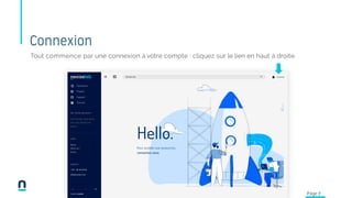 Connexion
Tout commence par une connexion à votre compte : cliquez sur le lien en haut à droite.
Page 7
 