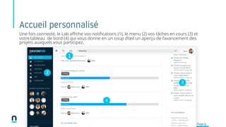 Accueil personnalisé
4
1
Une fois connecté, le Lab affiche vos notifications (1), le menu (2) vos tâches en cours (3) et
votretableau de bord (4) qui vous donne en un coup d’œil un aperçu de l’avancement des
projets auxquels vous participez.
2
3
Page 9
 