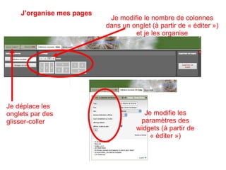 La page qui s'ouvre quand on clique sur « partager » Je peux aussi partager un onglet mais uniquement avec des amis : la fonction n'est accessible que sur ses propres pages netvibes, par le menu « éditer » de l'onglet actif 