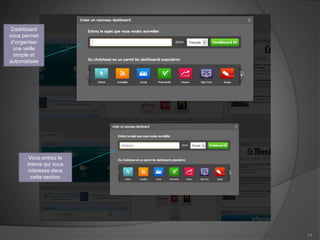 Dashboard
vous permet
 d’organiser
  une veille
  simple et
automatisée




        Vous entrez le
       thème qui vous
       intéresse dans
         cette section




                         14
 