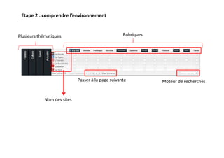 Etape 2 : comprendre l’environnement


Plusieurs thématiques                              Rubriques




                            Passer à la page suivante          Moteur de recherches


            Nom des sites
 