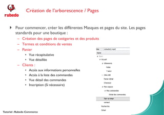 Création de l’arborescence / Pages
Tutoriel : Rubedo Commerce
Pour commencer, créer les différentes Masques et pages du site. Les pages
standards pour une boutique :
– Création des pages de catégories et des produits
– Termes et conditions de ventes
– Panier
• Vue récapitulative
• Vue détaillée
– Clients :
• Accès aux informations personnelles
• Accès à la liste des commandes
• Vue détail des commandes
• Inscription (Si nécessaire)
 