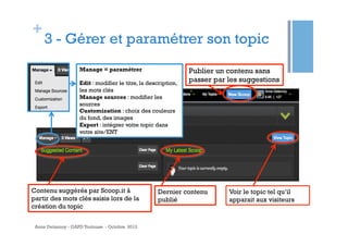 +

3 - Gérer et paramétrer son topic
Manage = paramétrer
Edit : modifier le titre, la description,
les mots clés
Manage sources : modifier les
sources
Customization : choix des couleurs
du fond, des images
Export : intégrer votre topic dans
votre site/ENT

Contenu suggérés par Scoop.it à
partir des mots clés saisis lors de la
création du topic
Anne Delannoy - GAPD Toulouse - Octobre 2012

Publier un contenu sans
passer par les suggestions

Dernier contenu
publié

Voir le topic tel qu’il
apparait aux visiteurs

 