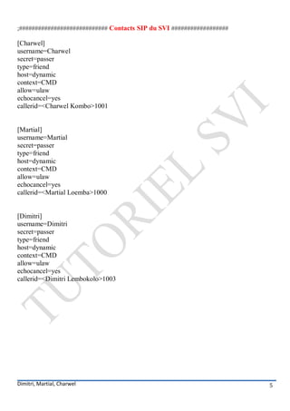 ;############################ Contacts SIP du SVI ##################

[Charwel]
username=Charwel
secret=passer
type=friend
host=dynamic
context=CMD
allow=ulaw
echocancel=yes
callerid=<Charwel Kombo>1001


[Martial]
username=Martial
secret=passer
type=friend
host=dynamic
context=CMD
allow=ulaw
echocancel=yes
callerid=<Martial Loemba>1000


[Dimitri]
username=Dimitri
secret=passer
type=friend
host=dynamic
context=CMD
allow=ulaw
echocancel=yes
callerid=<Dimitri Lembokolo>1003




Dimitri, Martial, Charwel                                              5
 
