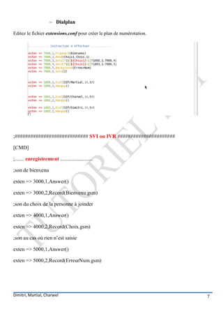  Dialplan

Editez le fichier extensions.conf pour créer le plan de numérotation.




;############################ SVI ou IVR ######################

[CMD]

;....... enregistrement .........................

;son de bienvenu

exten => 3000,1,Answer()

exten => 3000,2,Record(Bienvenu.gsm)

;son du choix de la personne à joinder

exten => 4000,1,Answer()

exten => 4000,2,Record(Choix.gsm)

;son au cas où rien n’est saisie

exten => 5000,1,Answer()

exten => 5000,2,Record(ErreurNum.gsm)




Dimitri, Martial, Charwel                                               7
 