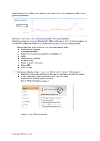 www.tssperformance.com
Nous allons continuer de faire notre tableau de bord. Aujourd’hui nous apprendrons à faire notre
graphique dynamique :
Pour rappel, pour mieux suivre cet article, il vous faut lire l’article précédent
(http://www.tssperformance.com/blog2.php?id=95) et télécharger le fichier Excel qui comporte les
données TB Tuto Base de donnée (http://www.tssperformance.com/telechargement.php):.
1. Créer un graphique simple en courbe et la mettre dans l’autre feuille :
 Ouvrir la feuille Données
 Sélectionner K14:M26
 Ruban/Insertion/Graphique/Ligne/Courbe 2D/Courbe
 Valider
 Sélectionner le graphique
 Couper (Ctrl+X)
 Activer la feuille TableauBord
 Cliquez G20
 Coller (Ctrl+V)
2. Créer des données dynamiques avec un contrôle formulaire (zone de liste déroulante)
 Ruban/Développeur/Contrôle/Insérer Zone de liste déroulante (contrôle formulaire)
 Si vous n’avez pas le menu Développeur dans Excel 2007, faire:
Ruban/Bouton Windows/Option/Standard :
Cocher Afficher l’onglet développeur
Insérer la Zone de liste déroulante
 