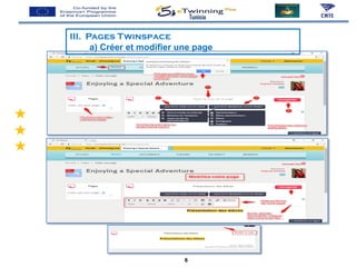 Tunisia
III. Pages Twinspace
a) Créer et modifier une page
6
 