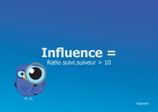 Influence =
Ratio suivi.suiveur > 10




                           #Qweekr
 