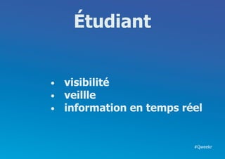 Étudiant


•	   visibilité
•	   veillle
•	   infos en temps réel ...


                               #Qweekr
 