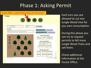 Phase 1: Asking Permit
Forest Office: useful information for this phase
                                                   Each turn you are
                                                   allowed to cut one
                                                   Jungle Wood tree for
                                                   you own consumption.

                                                   During this phase you
                                                   can try to request
                                                   permits to fell more
                                                   Jungle Wood Trees and
                                                   sell them.

                                                   Check additional
                                                   information at the
                                                   Forest Office.
 