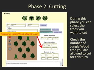 Phase 2: Cutting

                                             During this
                                             phase you can
                                             select the
                                             trees you
Number of Jungle Wood allowed to cut         want to cut
                                             Check the
                                             number of
                                             Jungle Wood
                                             tree you are
                                             allowed to cut
                                             for this turn
 
