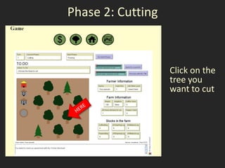 Phase 2: Cutting



                   Click on the
                   tree you
                   want to cut
 